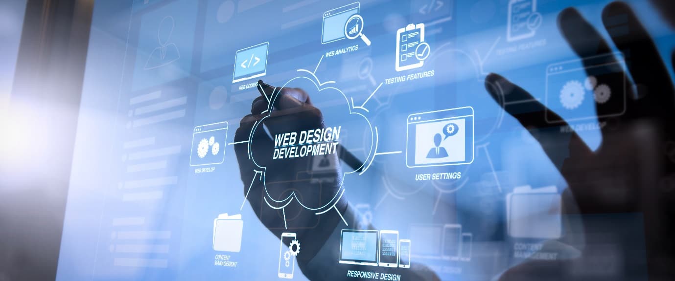 Web design and development concept showing responsive design, testing, and user settings for enterprise portals